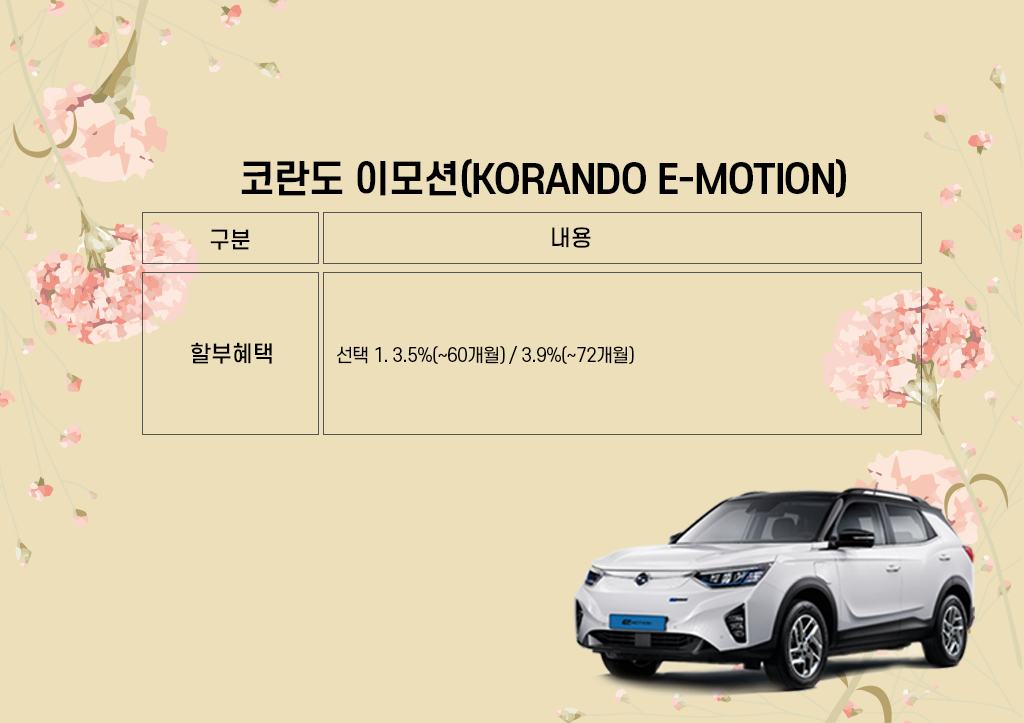 코란도 이모션.png