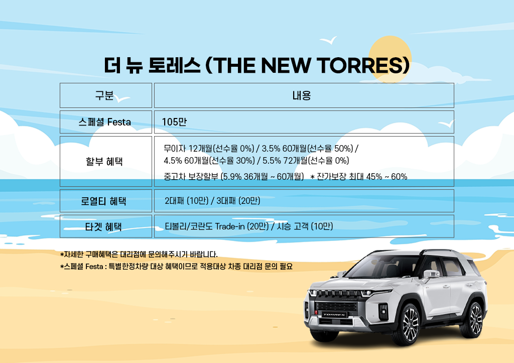 더 뉴 토레스.png