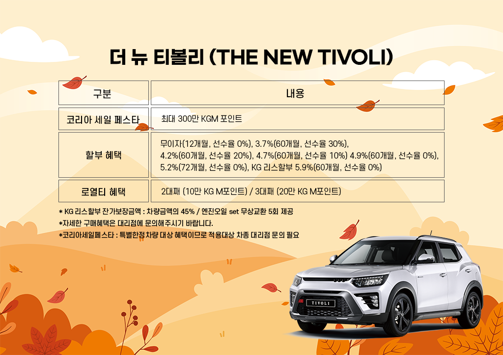 더 뉴 티볼리.png