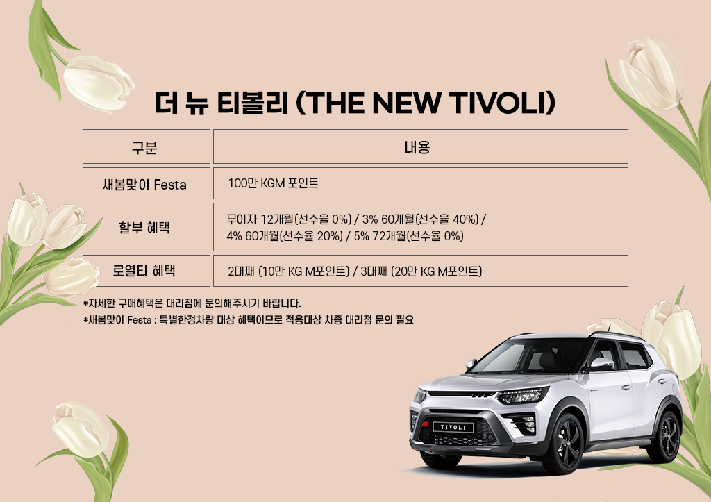 더 뉴 티볼리.png