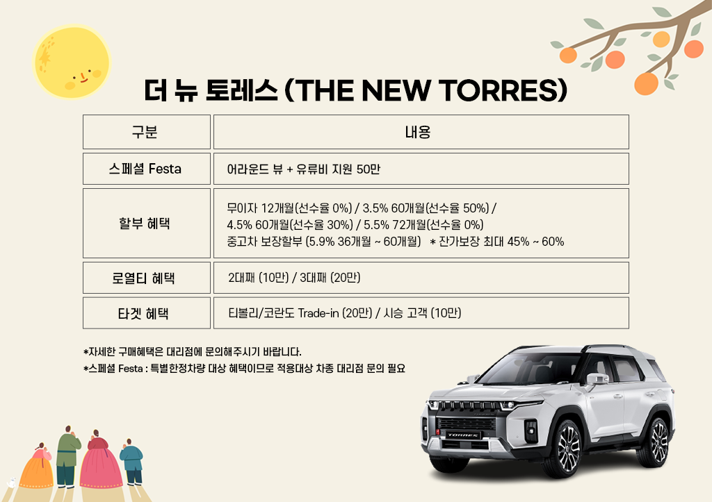 더 뉴 토레스.png