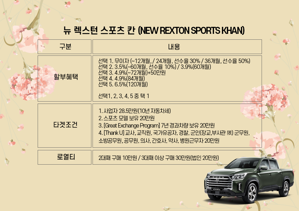 뉴 렉스턴 스포츠 칸.png