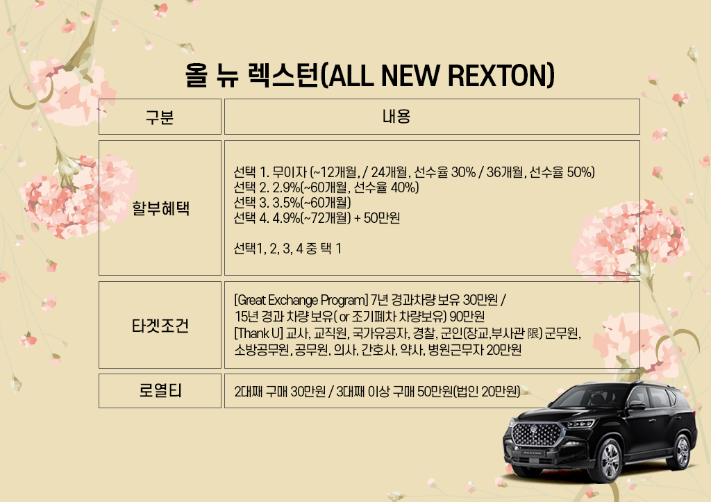 올 뉴 렉스턴.png