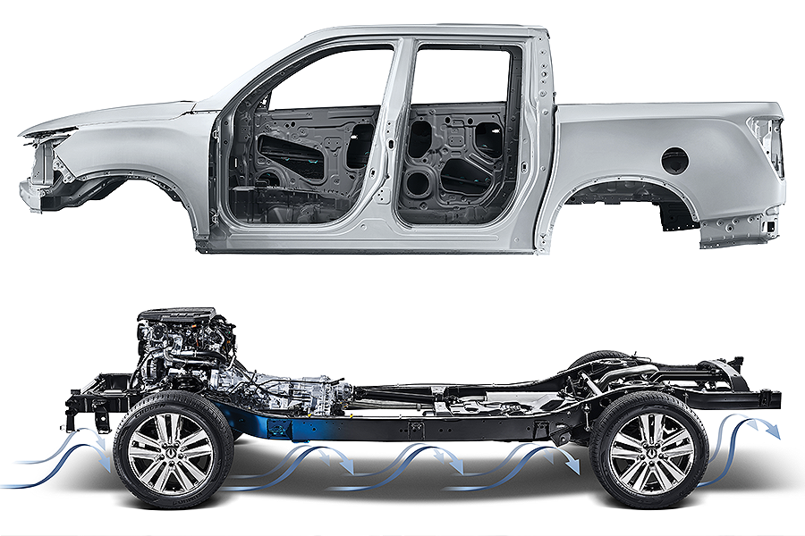 0120_SUV 시대_바디온 프레임.png