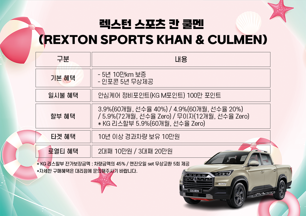 렉스턴 스포츠 칸 쿨멘.png