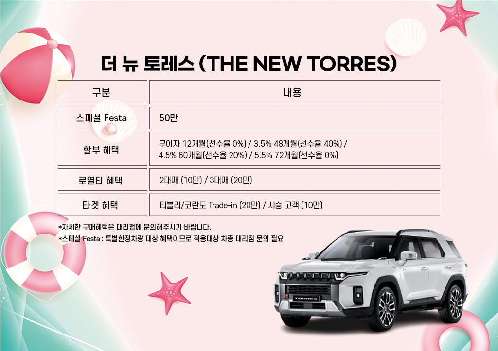 더 뉴 토레스.png