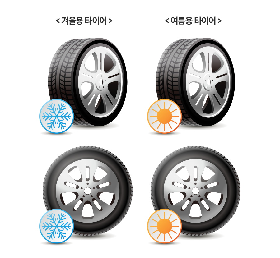 191125_타이어종류_2.png