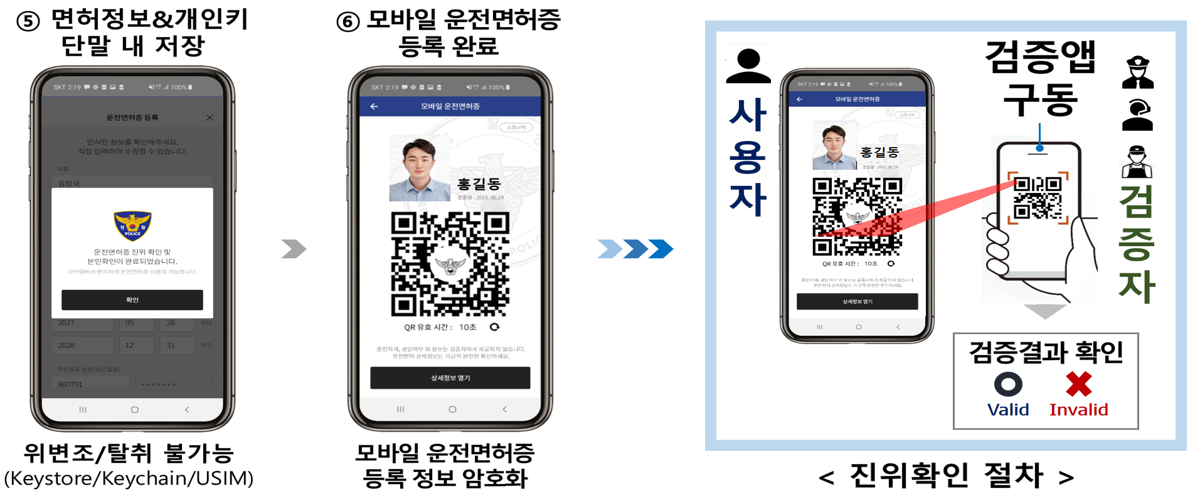 0507_모바일면허_발급방법2.png