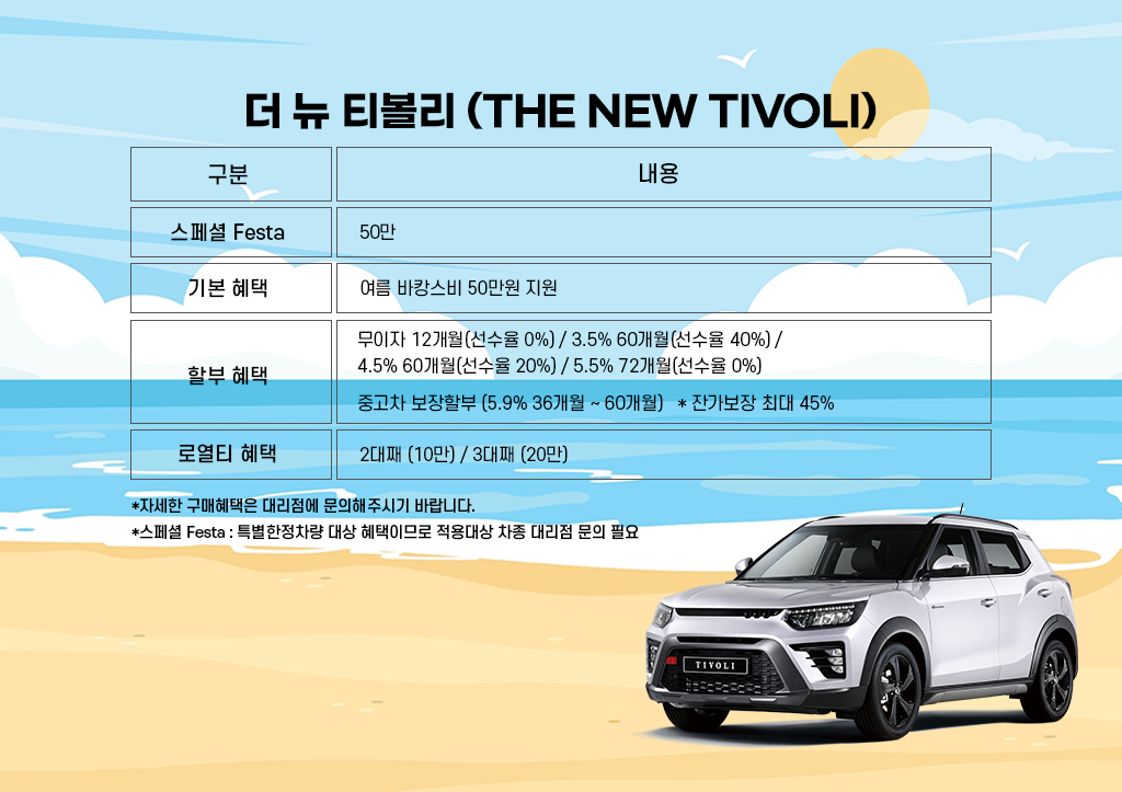 더 뉴 티볼리.png