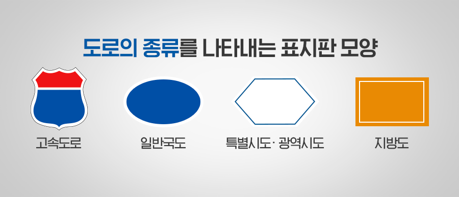 190429_쌍용자동차_고속도로표지판_본문1.png