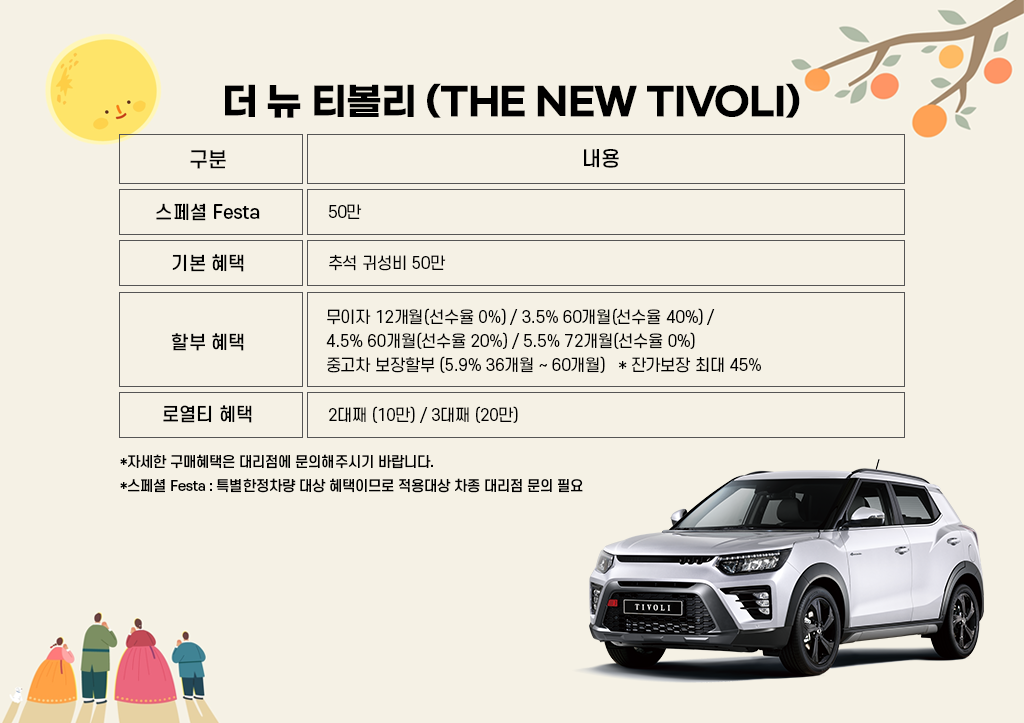 더 뉴 티볼리.png