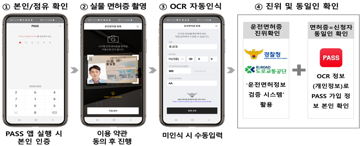 0507_모바일면허_발급방법1.png