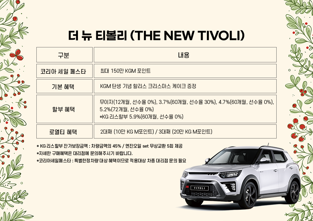 더 뉴 티볼리.png