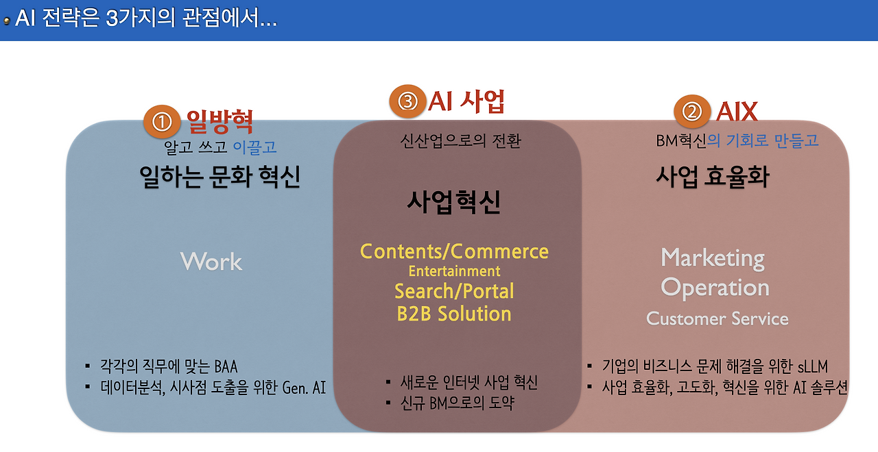 스크린샷 2024-09-15 오후 2.48.31.png