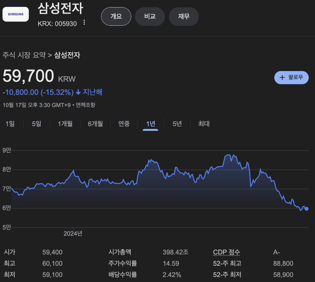 스크린샷 2024-10-18 오전 8.16.08.png