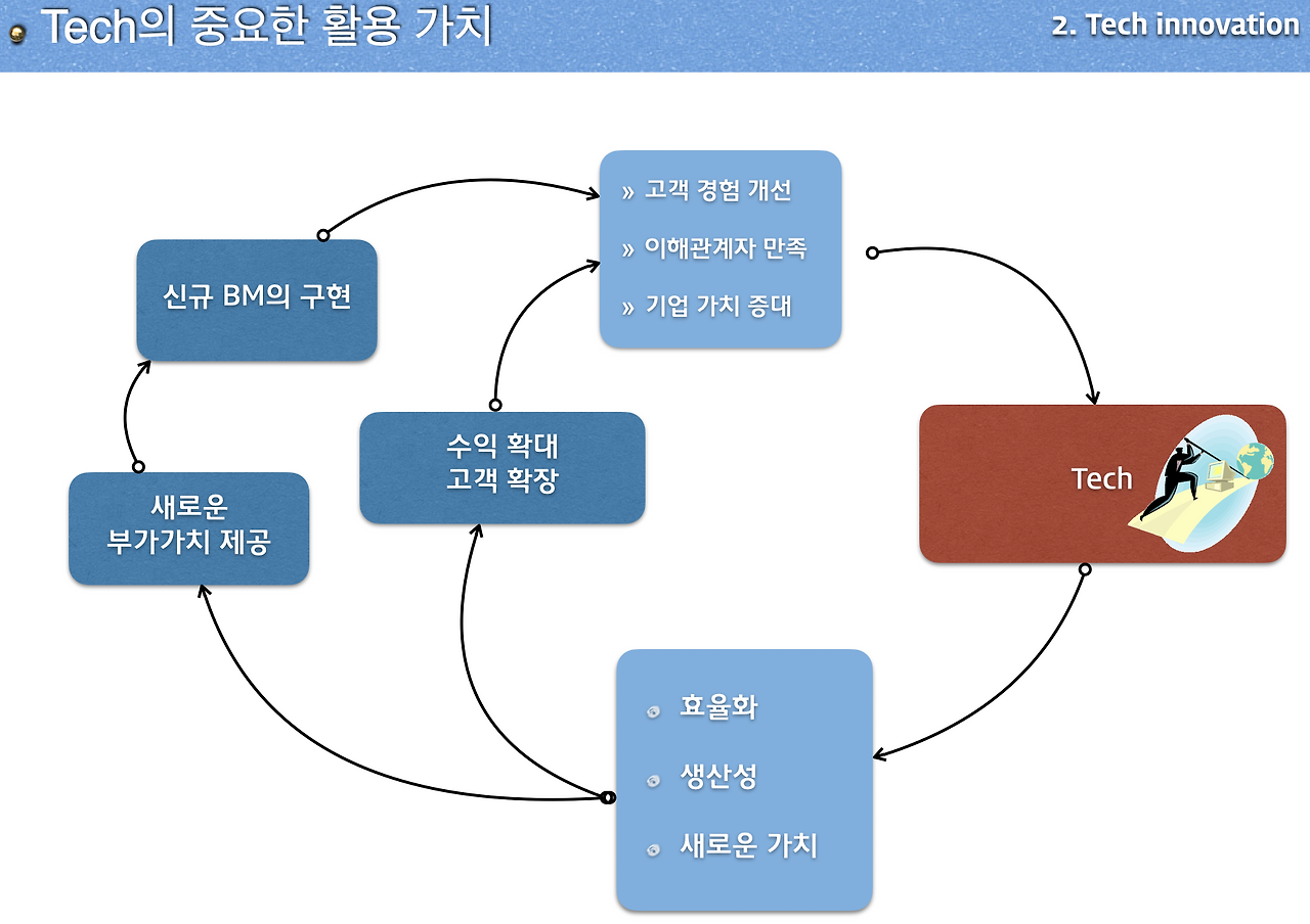 스크린샷 2020-09-10 오후 5.38.22.png