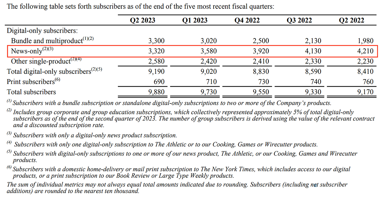 스크린샷 2023-08-23 오전 3.29.21.png