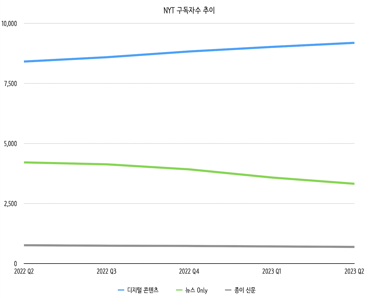 스크린샷 2023-08-23 오전 3.36.23.png