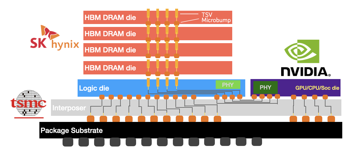 스크린샷 2024-11-23 오후 5.03.02.png