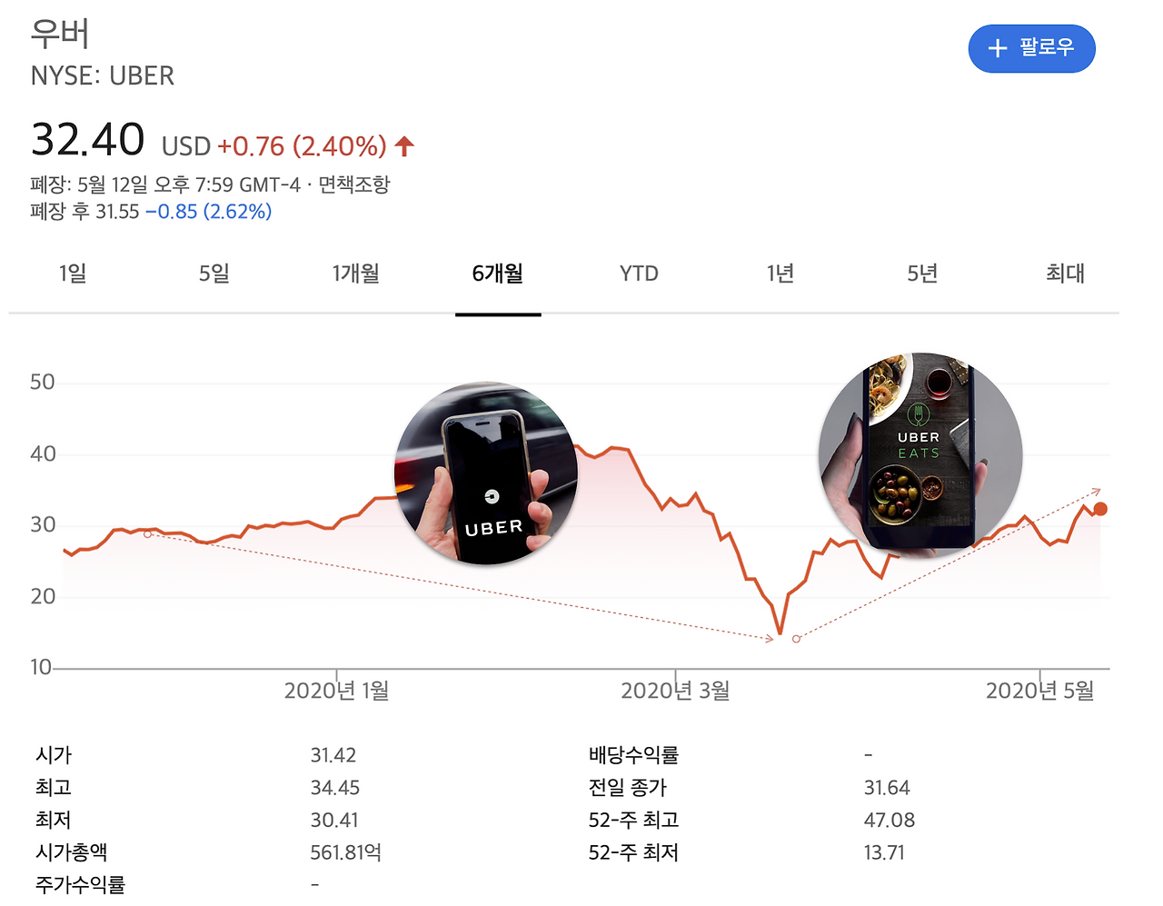 스크린샷 2020-05-13 오후 1.47.41.png