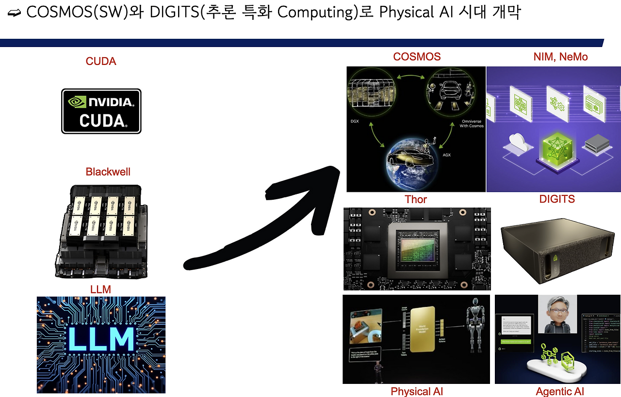 스크린샷 2025-01-13 오후 1.32.19.png