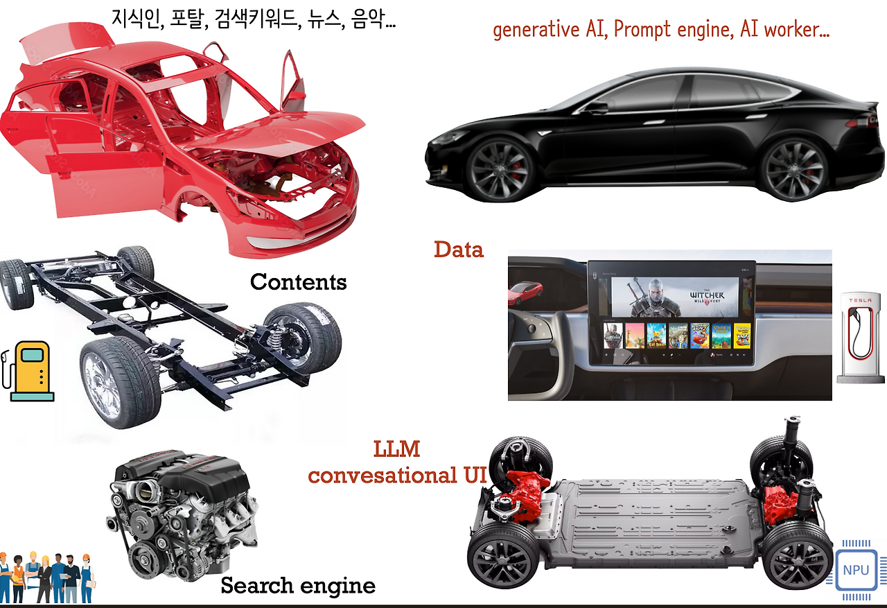 스크린샷 2023-02-13 오후 3.44.36.png