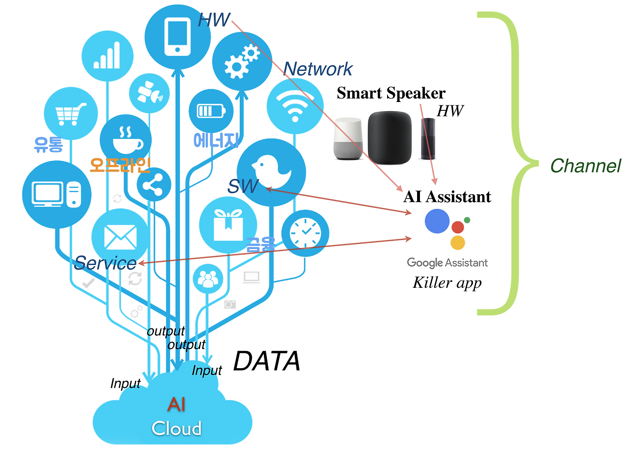 스크린샷 2019-05-18 오전 9.30.01.png