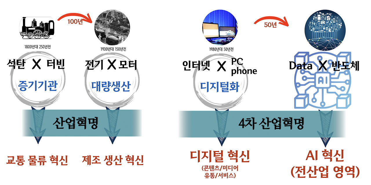 스크린샷 2025-02-10 오전 7.58.45.png
