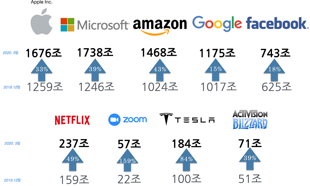 스크린샷 2020-05-12 오전 9.29.02.png