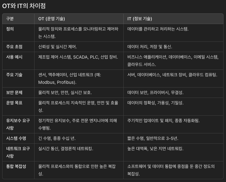 스크린샷 2024-06-03 오전 9.34.56.png