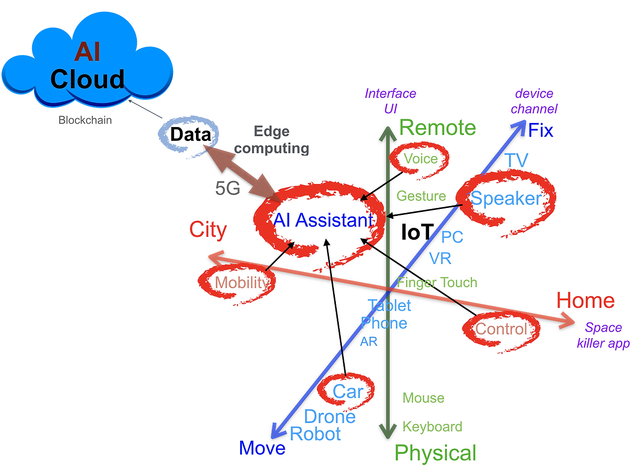 스크린샷 2019-12-29 오후 12.59.25.png