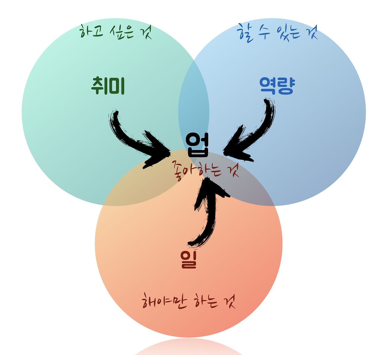 스크린샷 2019-05-30 오전 7.29.48.png