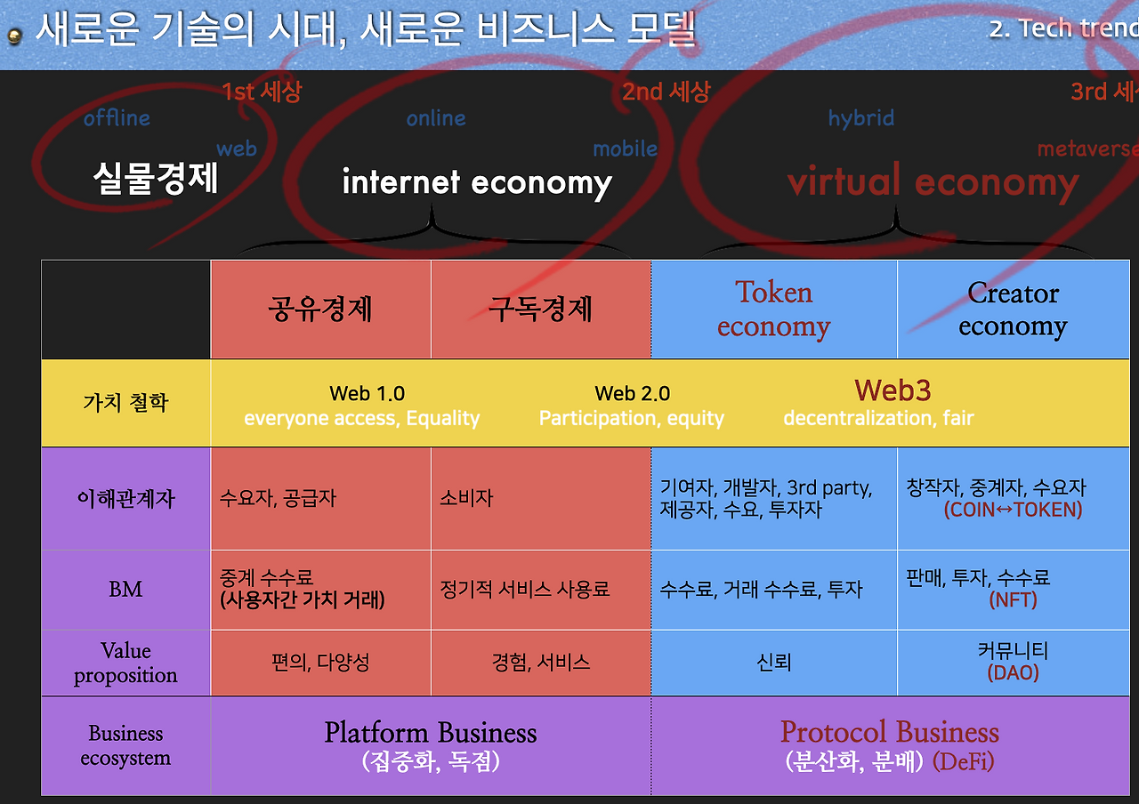 스크린샷 2022-04-26 오전 3.04.47.png