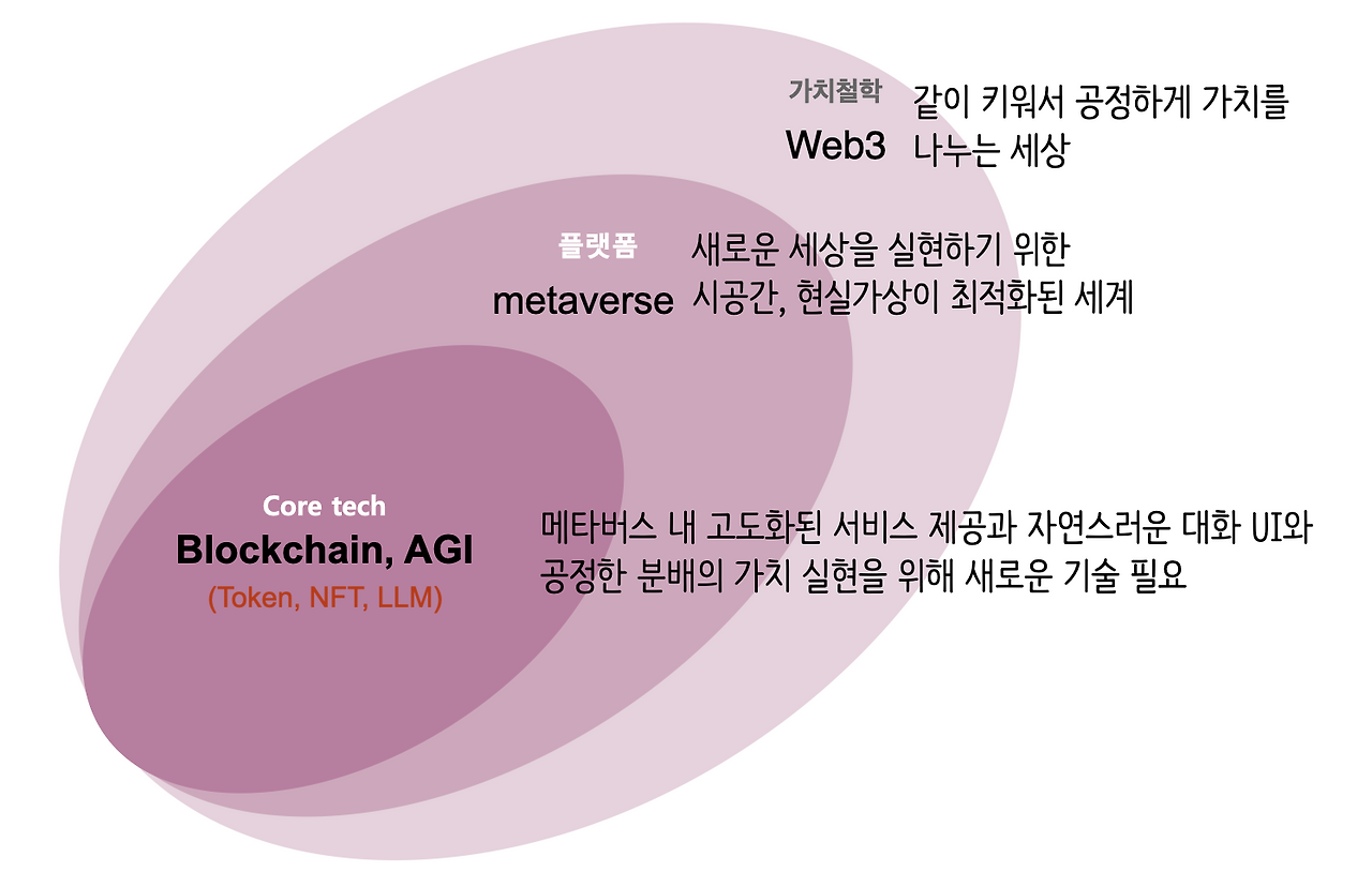 스크린샷 2023-02-13 오후 3.44.29.png