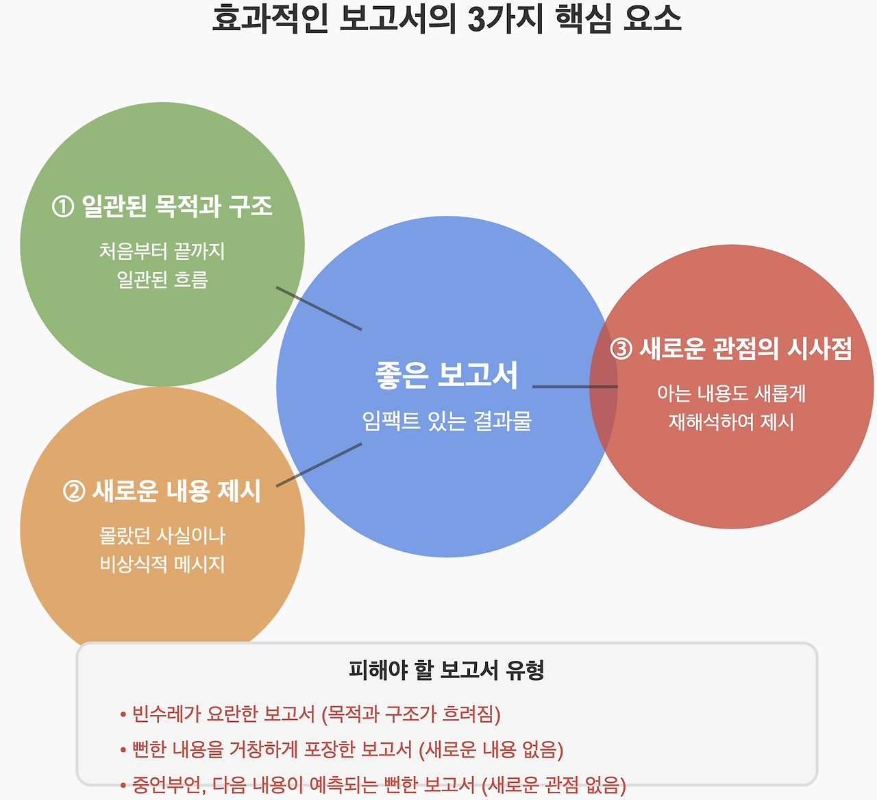 스크린샷 2025-03-05 오후 12.06.46.png