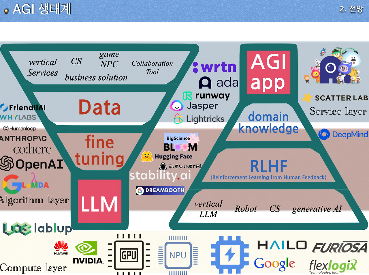 스크린샷 2023-03-08 오전 11.15.33.png