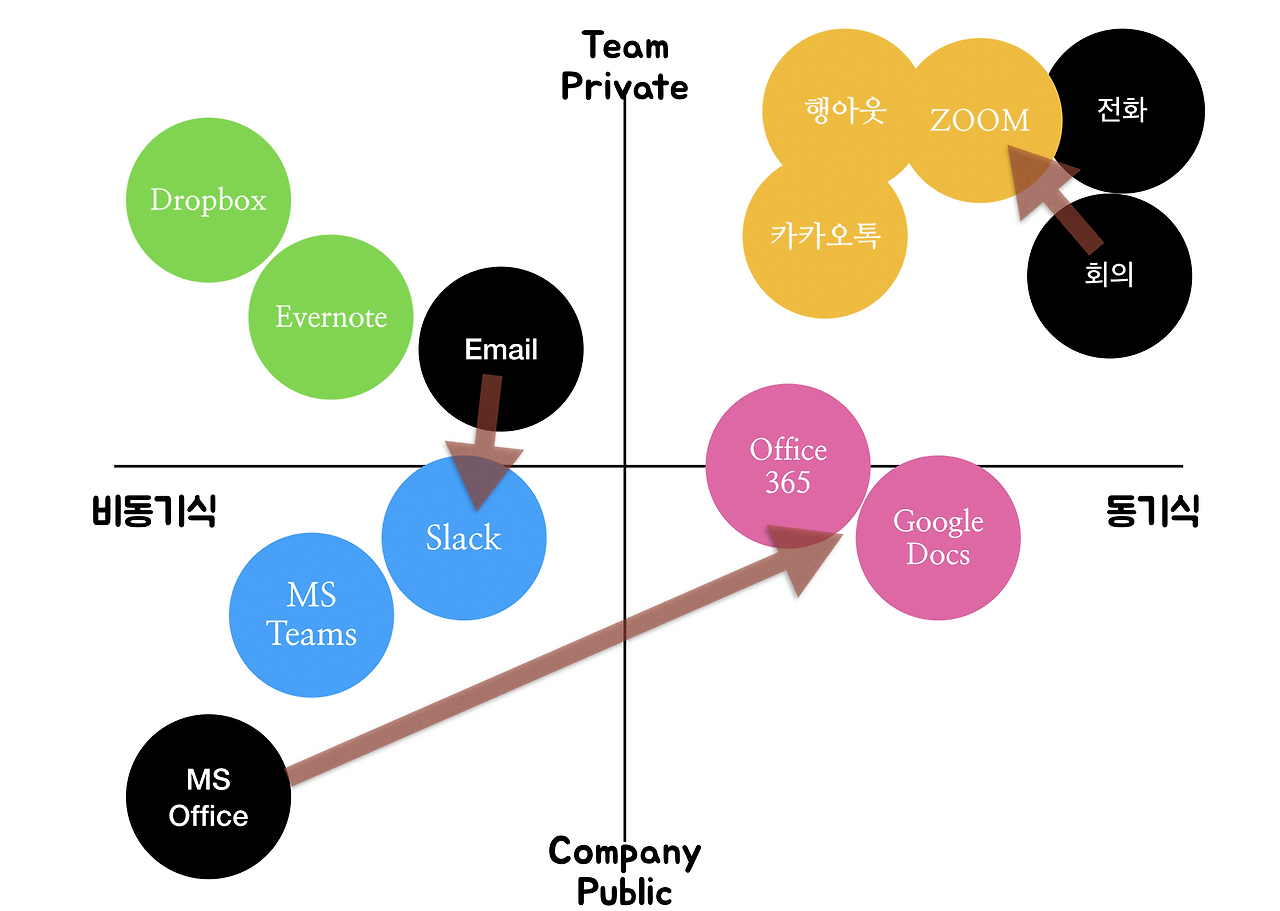스크린샷 2020-03-02 오후 12.23.02.png