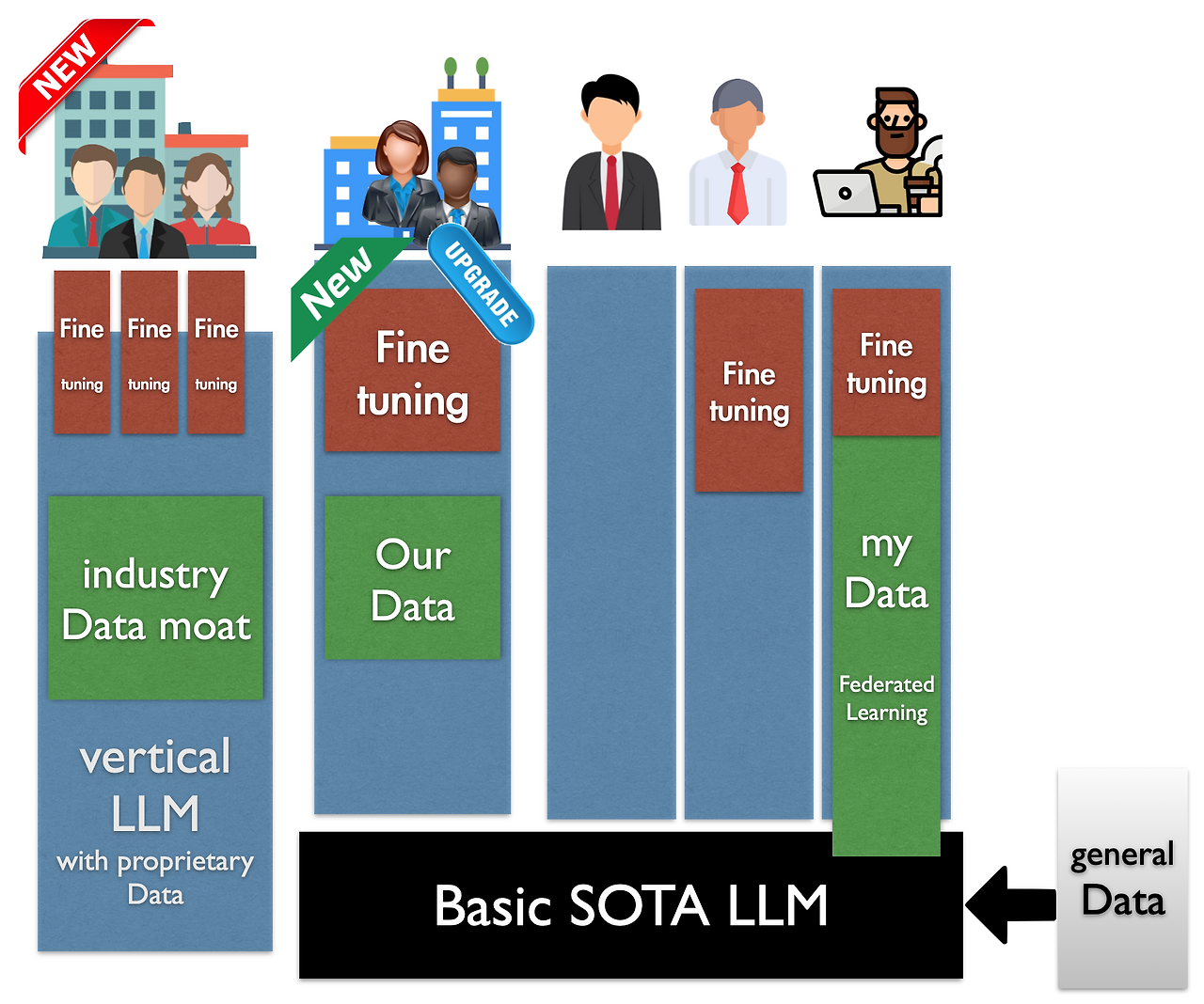스크린샷 2023-03-11 오전 10.37.31.png
