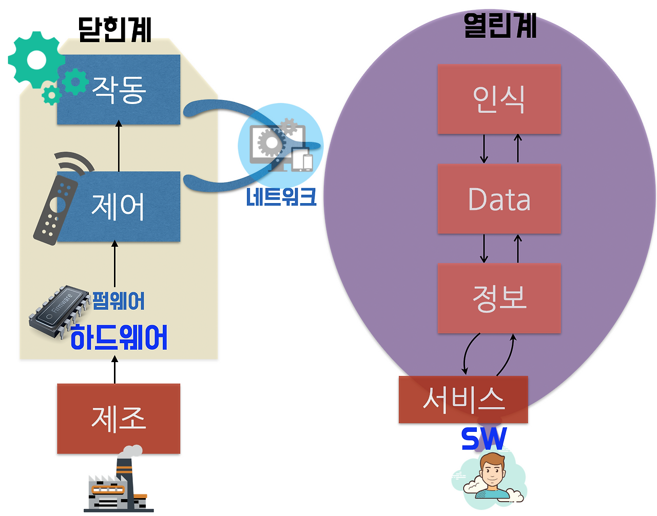 스크린샷 2020-04-08 오후 12.28.47.png
