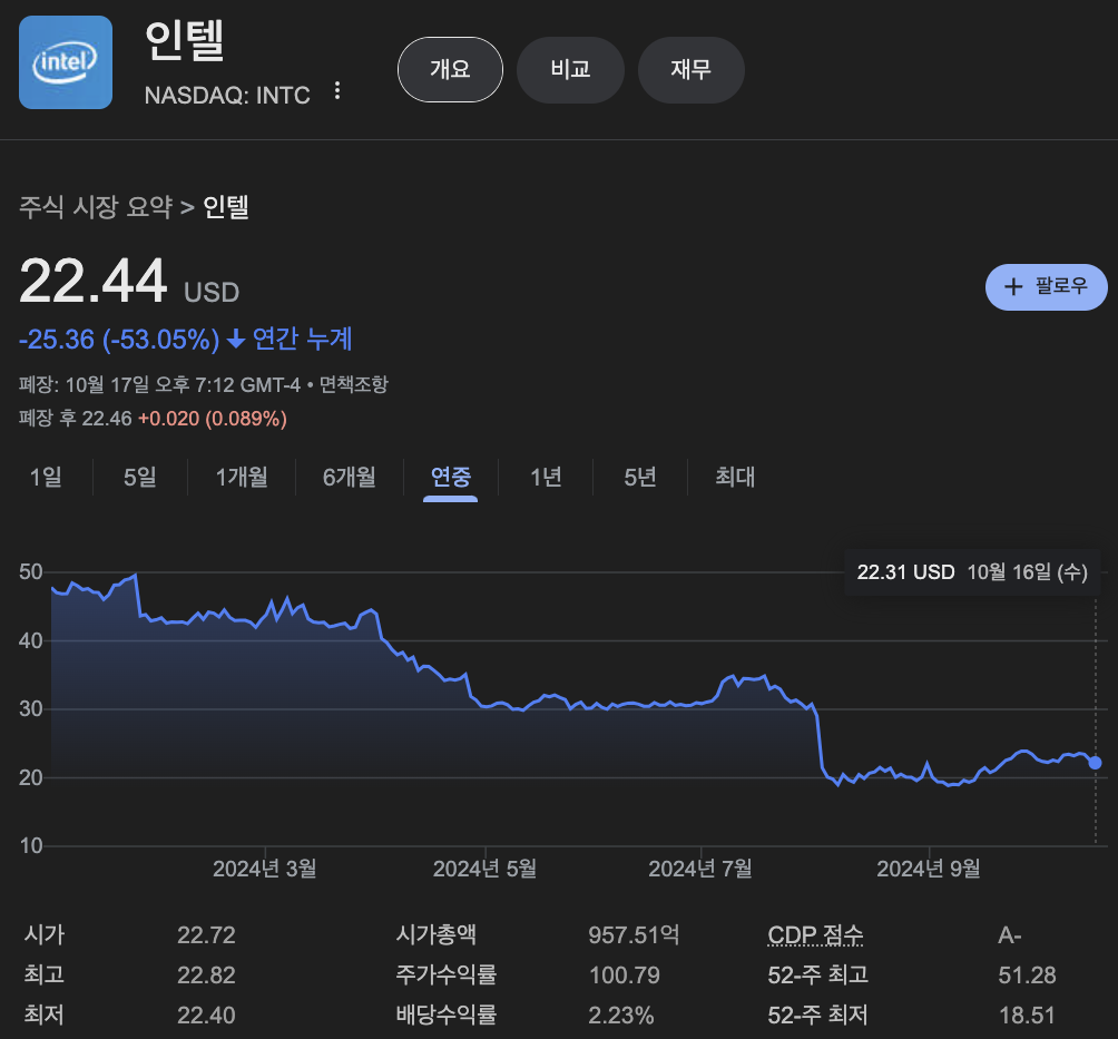 스크린샷 2024-10-18 오전 8.15.03.png