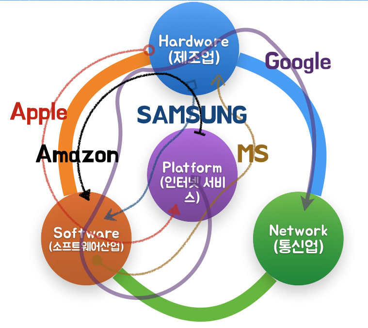스크린샷 2019-08-08 오후 5.28.15.png