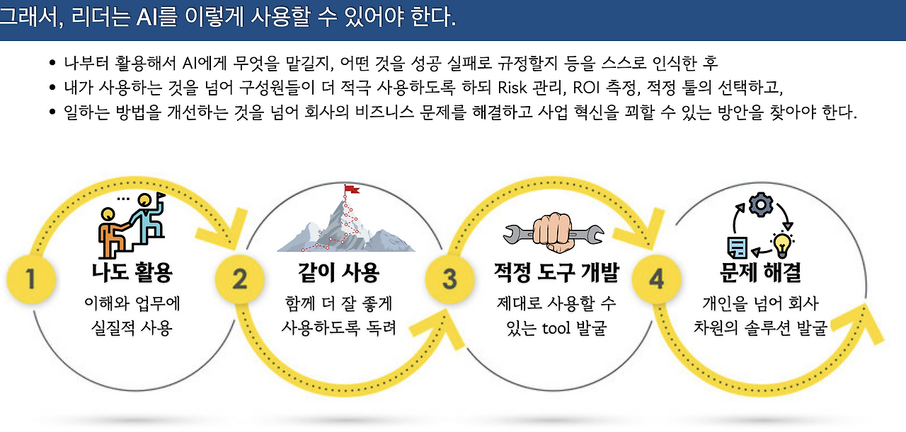 스크린샷 2024-09-15 오후 2.47.24.png