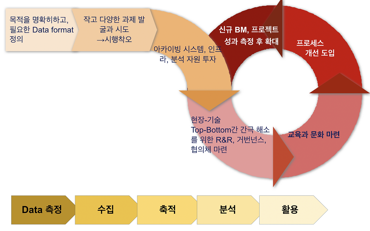 스크린샷 2019-12-02 오후 1.56.59.png