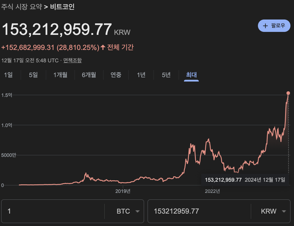 스크린샷 2024-12-17 오후 2.51.34.png