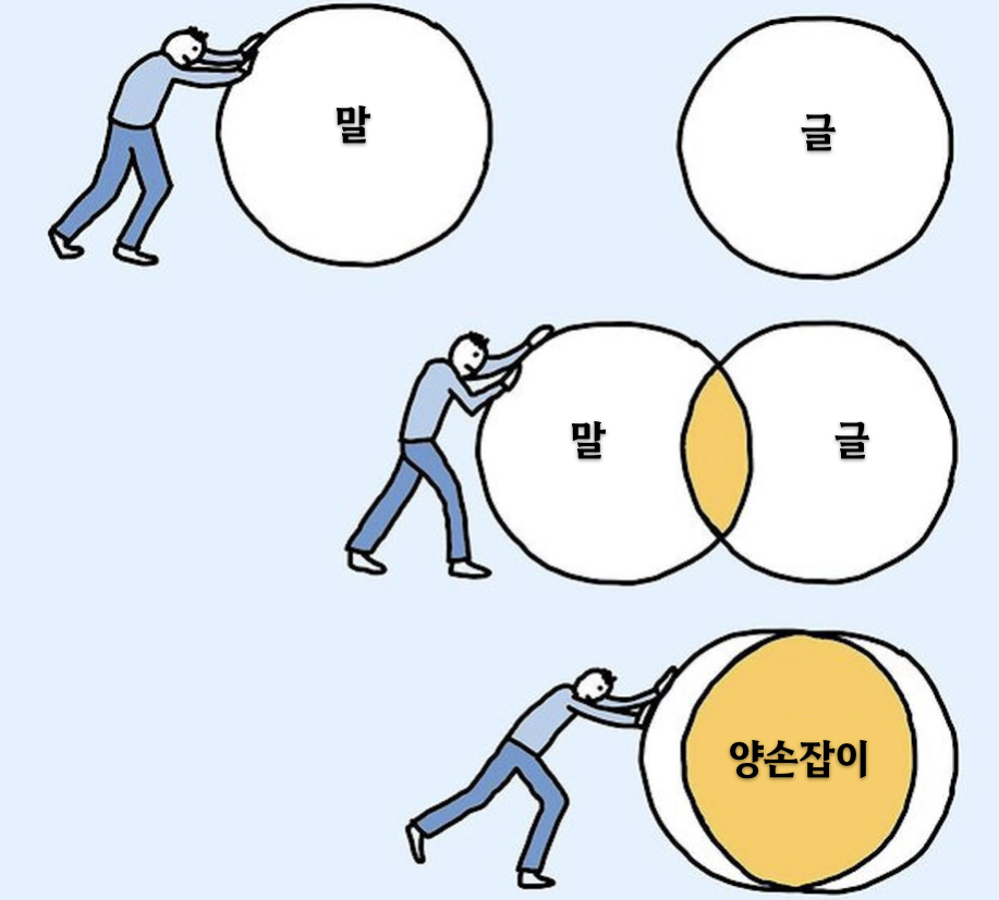 스크린샷 2024-06-17 오전 8.41.04.png