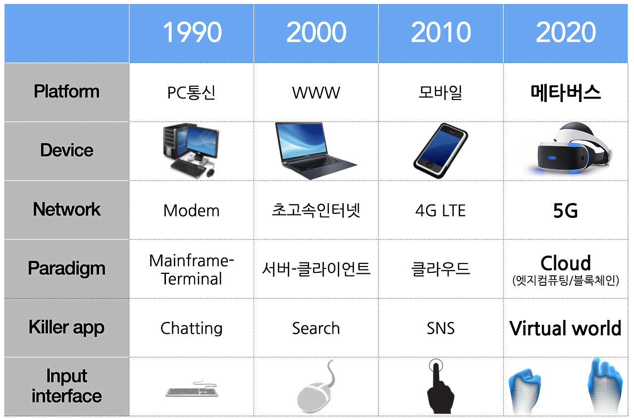 스크린샷 2021-03-18 오전 5.04.47.png