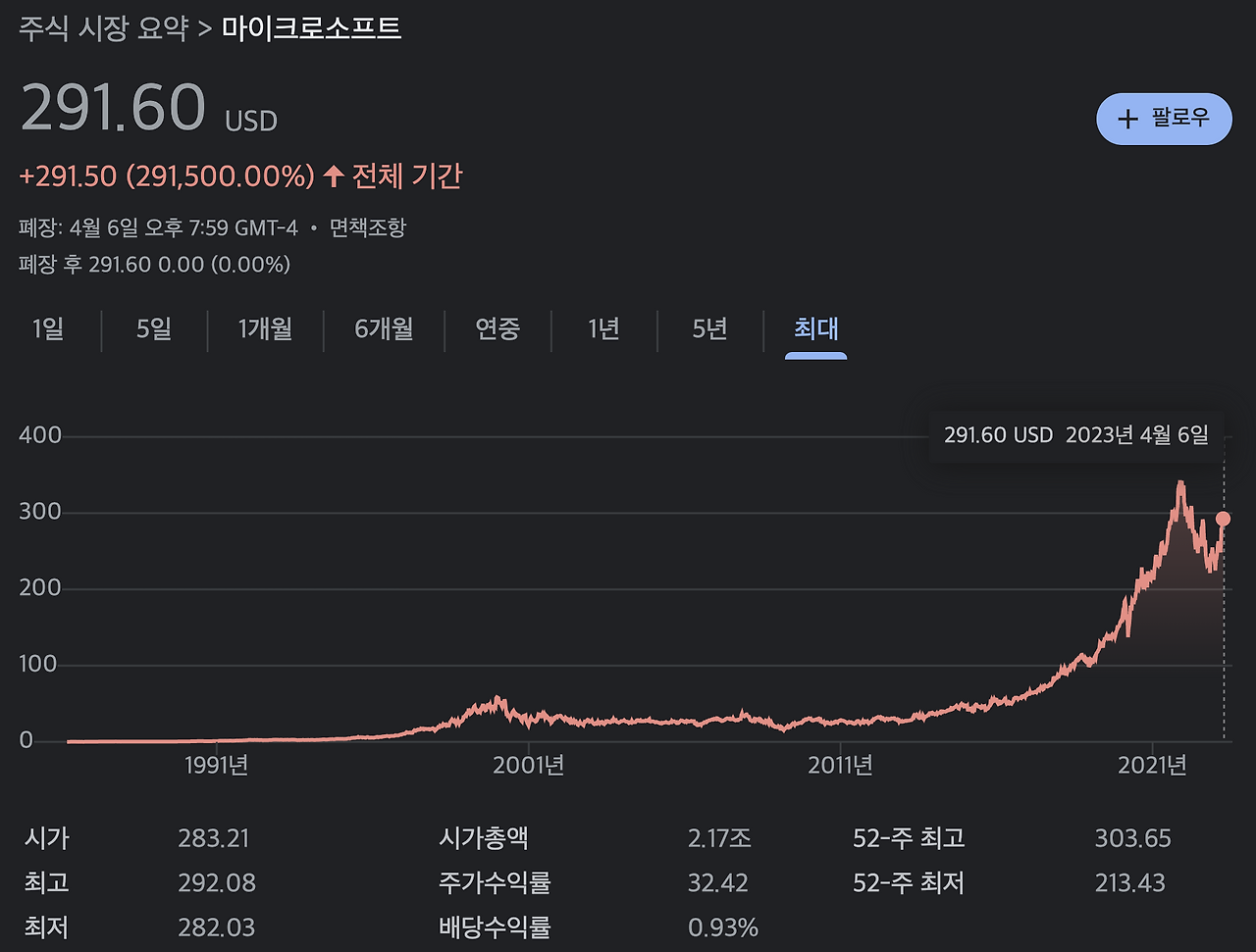 스크린샷 2023-04-07 오후 1.18.25.png