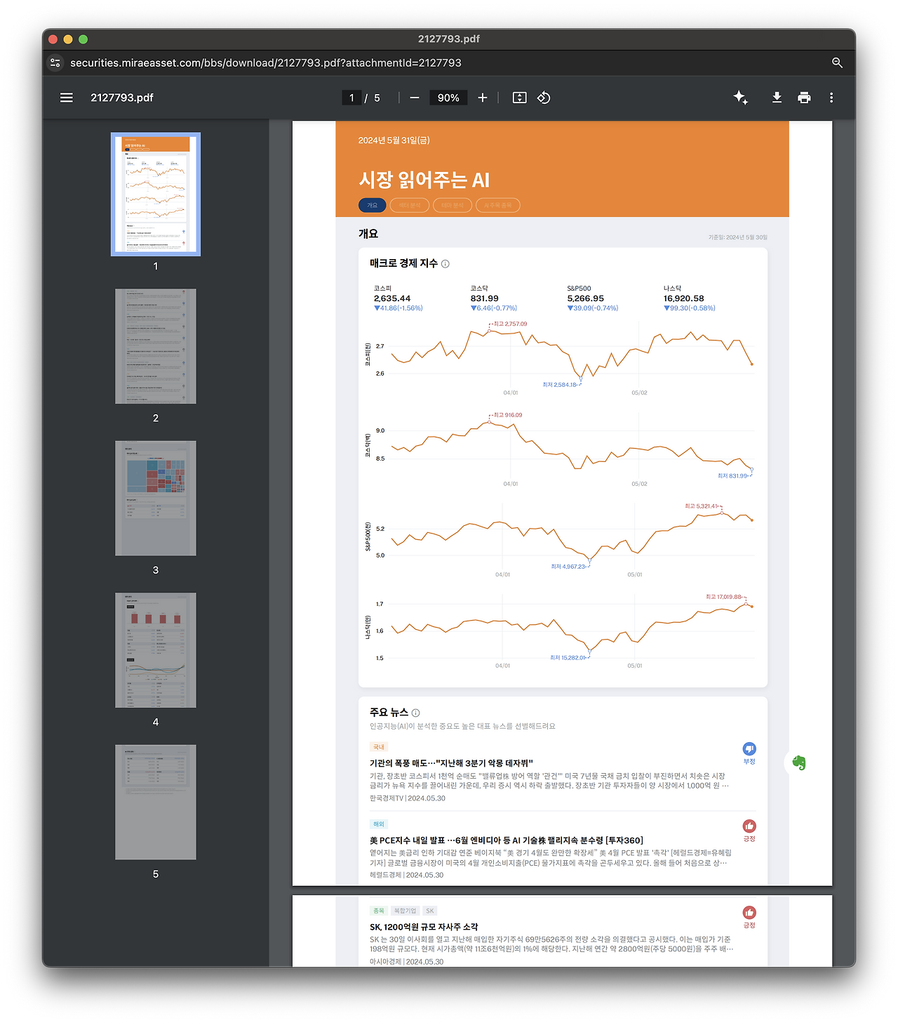 스크린샷 2024-06-01 오전 10.47.54.png