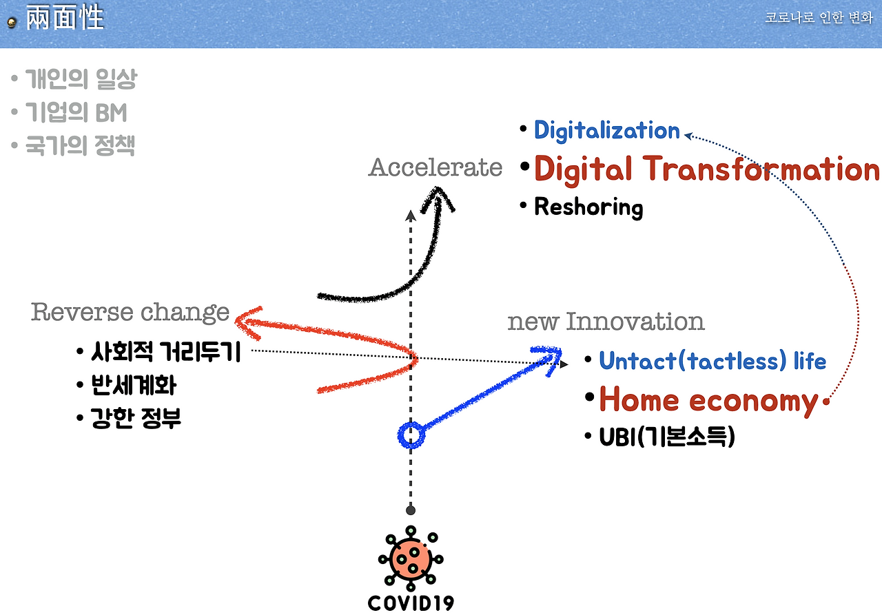 스크린샷 2020-09-13 오후 8.57.53.png
