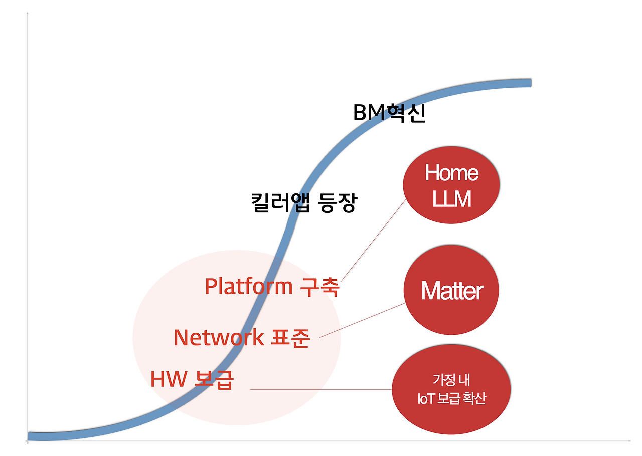 스크린샷 2023-08-12 오전 10.54.06.png